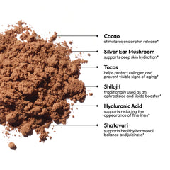 Cosmic Cocoa®